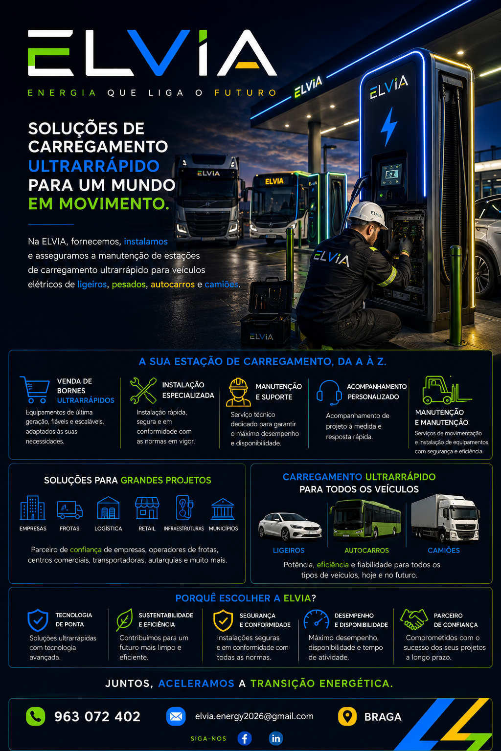 Soluções ELVIA de carregamento ultrarrápido para ligeiros, autocarros e camiões