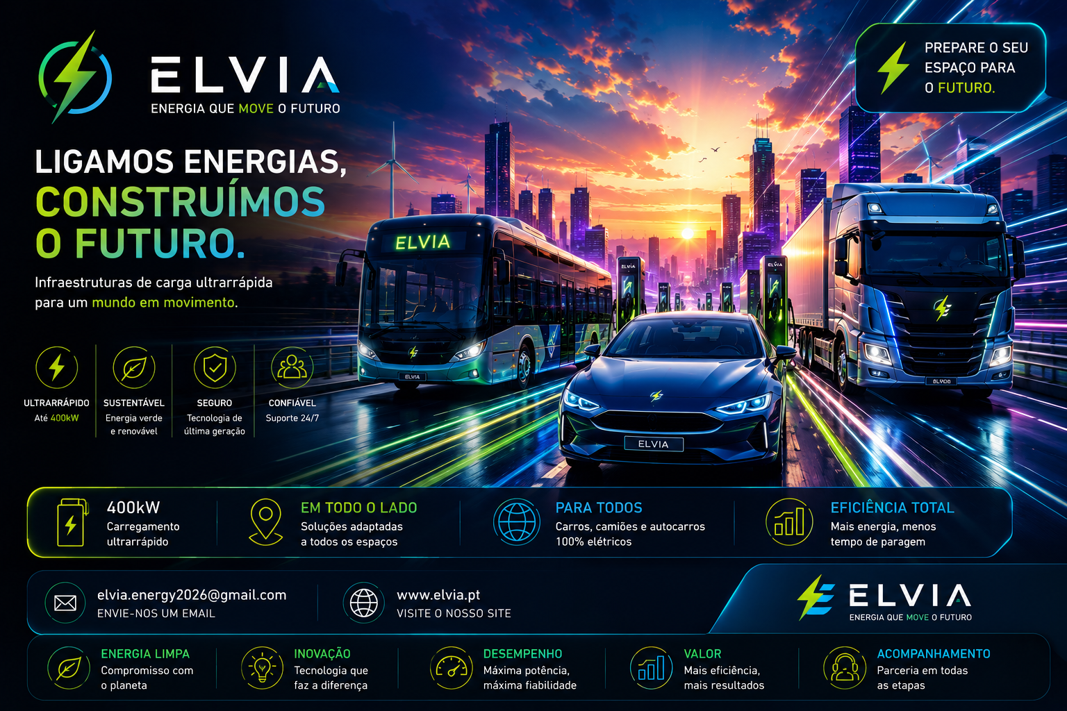 ELVIA — Ligamos energias, construímos o futuro: carregamento ultrarrápido para carros, autocarros e camiões